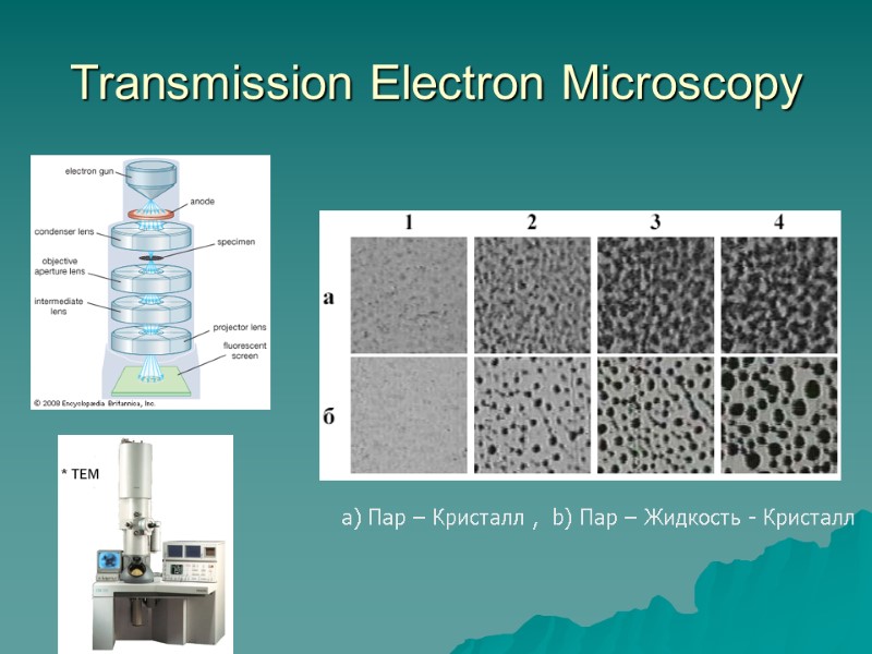Transmission Electron Microscopy a) Пар – Кристалл ,  b) Пар – Жидкость -